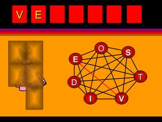 E V O S D T I V E 