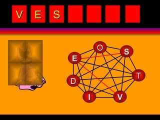 V E S O D T I V E S 