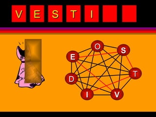 V E S T I O D T I V S E 