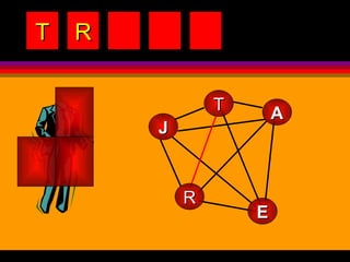 R T A E R J T 