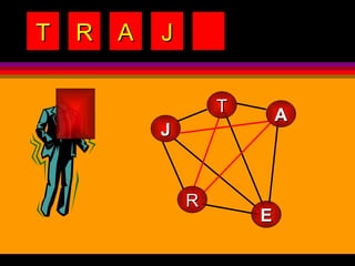J T A E R J T R A 