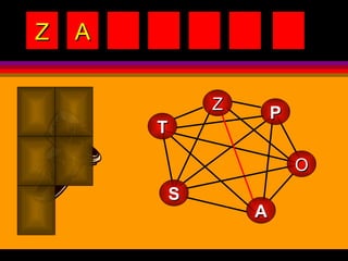 A Z P A T O S Z 