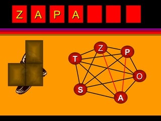 A P T O S Z A P A Z 