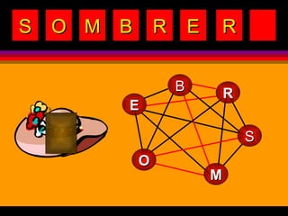 B R M E S O S O M B R E R 