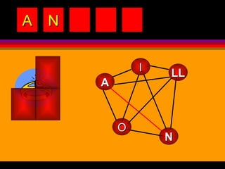 I LL N O A A N 