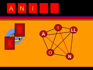 I LL N O A A N I 