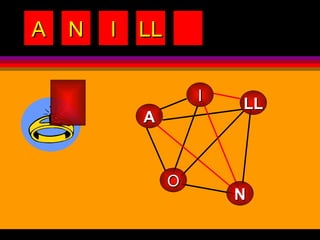I LL N O A A N I LL 