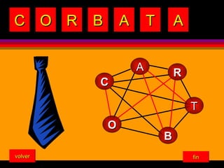 C O R B A T A volver fin C O R B A T 