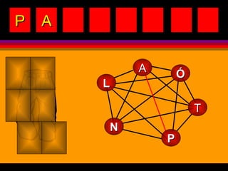 P A A Ó P L T N 