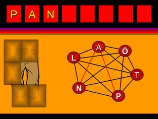 P A N A Ó P L T N 