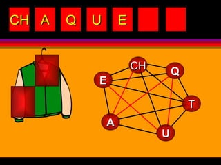 CH A Q U E CH Q U E T A 