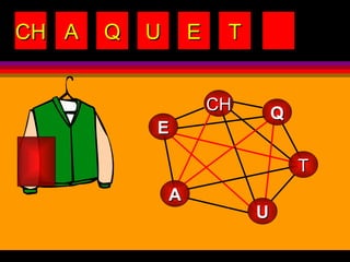 CH A Q U E T CH Q U E T A 