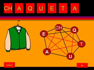 CH A Q U E T A volver fin CH Q U E T A 