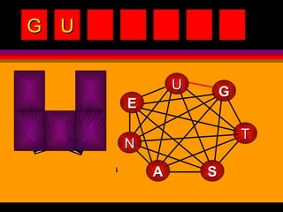 G U U G S N E T A 