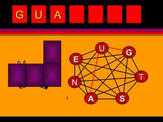 G U A U G S N E T A 