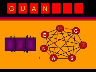 G U A N U G S N E T A 