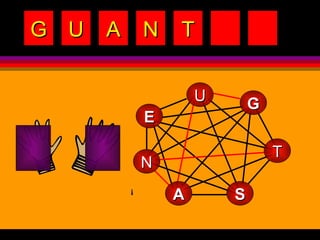 G U A N T U G S N E T A 