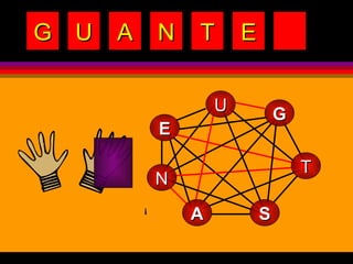 G U A N T E U G S N E T A 