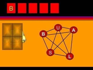 B U A L S B 