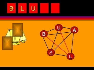 B L U A S B L U 