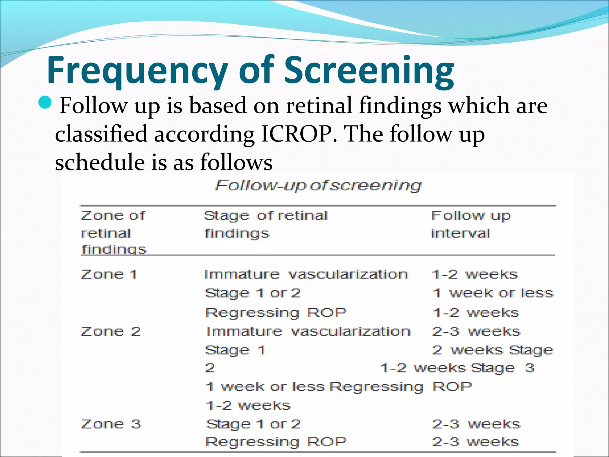 Frequency of Screening
Follow up is based on retinal findings which are
classified according ICROP. The follow up
schedule is as follows
 