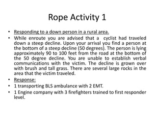 Rope Activity 1
• Responding to a down person in a rural area.
• While enroute you are advised that a cyclist had traveled
down a steep decline. Upon your arrival you find a person at
the bottom of a steep decline (50 degrees). The person is lying
approximately 90 to 100 feet from the road at the bottom of
the 50 degree decline. You are unable to establish verbal
communications with the victim. The decline is grown over
with brush and tall grass. There are several large rocks in the
area that the victim traveled.
• Response:
• 1 transporting BLS ambulance with 2 EMT.
• 1 Engine company with 3 firefighters trained to first responder
level.
 