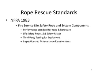 Rope Rescue Standards
• NFPA 1983
• Fire Service Life Safety Rope and System Components
– Performance standard for rope & hardware
– Life Safety Rope 15:1 Safety Factor
– Third Party Testing for Equipment
– Inspection and Maintenance Requirements
5
 