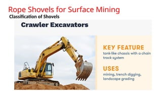 Rope Shovels for Surface Mining
Classification of Shovels
 