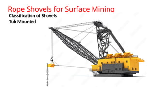 Rope Shovels for Surface Mining
Classification of Shovels
Tub Mounted
 