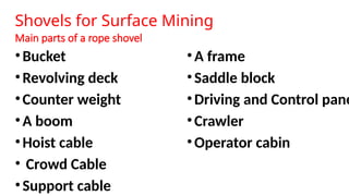 Main parts of a rope shovel
•Bucket
•Revolving deck
•Counter weight
•A boom
•Hoist cable
• Crowd Cable
•Support cable
•A frame
•Saddle block
•Driving and Control pane
•Crawler
•Operator cabin
Shovels for Surface Mining
 