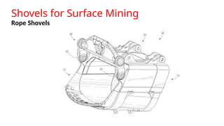 Shovels for Surface Mining
Rope Shovels
 