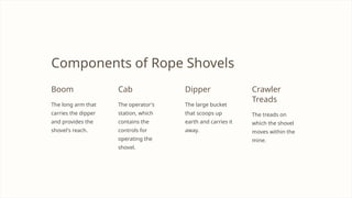 Components of Rope Shovels
Boom
The long arm that
carries the dipper
and provides the
shovel's reach.
Cab
The operator's
station, which
contains the
controls for
operating the
shovel.
Dipper
The large bucket
that scoops up
earth and carries it
away.
Crawler
Treads
The treads on
which the shovel
moves within the
mine.
 