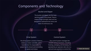 Components and Technology
1
Drive System
The drive system consists of electric
motors, a motor controller, and a
transformer. It's responsible for
powering the shovel and controlling
its speed and torque.
2
Bucket and Dipper
The bucket and dipper are the main
working tools of the shovel. They're
made of high-strength steel and are
designed to withstand the stress and
wear of continuous use.
3
Control System
The control system manages the
shovel's various functions, including
hoisting, swinging, and dumping. It's
operated by an operator who sits in a
cab and uses joysticks to control the
 