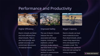 Performance and Productivity
Higher Efficiency
Electric shovels are faster
and more efficient than
diesel shovels. They're
also more precise, with
greater accuracy and
control over the amount
of material moved.
Improved Safety
The use of electric shovels
reduces the risks
associated with diesel
engines, including fire,
explosion, and air
pollution. It also reduces
the noise levels on-site,
making it easier for
workers to communicate
with each other.
Bigger Capacity
Electric shovels can load
more material at once
than diesel shovels, which
means they require less
time and equipment to
complete a task. This
translates into significant
time and cost savings for
mining companies.
 
