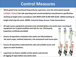 Rope Access Training.pptx