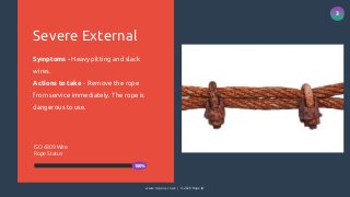 3
www.ropeiq.co.uk | © 2020 Rope IQ
Severe External
Symptoms - Heavy pitting and slack
wires.
Actions to take - Remove the rope
from service immediately. The rope is
dangerous to use.
ISO 4309 Wire
Rope Status
100%
 