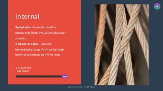 4
www.ropeiq.co.uk | © 2020 Rope IQ
Internal
Symptoms - Corroded matter
emanating from the valleys between
strands.
Actions to take - Discard
immediately or perform a thorough
internal examination of the rope.
ISO 4309 Wire
Rope Status
100%
 