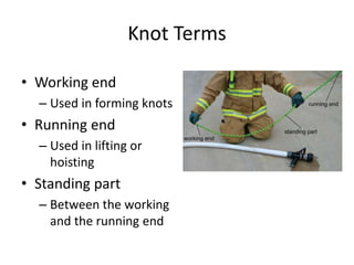 Knot Terms
• Working end
– Used in forming knots
• Running end
– Used in lifting or
hoisting
• Standing part
– Between the working
and the running end
 