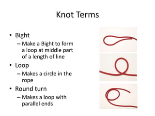 Knot Terms
• Bight
– Make a Bight to form
a loop at middle part
of a length of line
• Loop
– Makes a circle in the
rope
• Round turn
– Makes a loop with
parallel ends
 