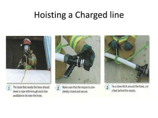 Hoisting a Charged line
 