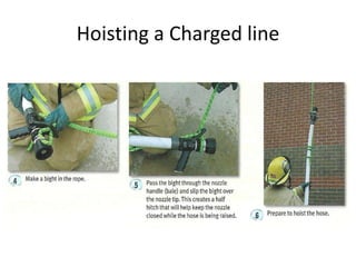 Hoisting a Charged line
 