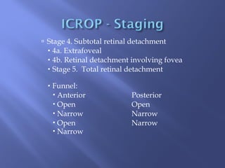 Stage 4. Subtotal retinal detachment  4a. Extrafoveal 4b. Retinal detachment involving fovea Stage 5.  Total retinal detachment Funnel:  Anterior Posterior Open   Open Narrow Narrow Open Narrow Narrow 