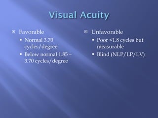 Favorable Normal 3.70 cycles/degree Below normal 1.85 – 3.70 cycles/degree Unfavorable Poor <1.8 cycles but measurable Blind (NLP/LP/LV) 