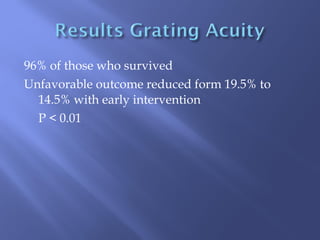 96% of those who survived  Unfavorable outcome reduced form 19.5% to 14.5% with early intervention  P < 0.01 