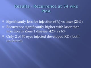 Significantly less for injection (6%) vs laser (26%) Recurrence significantly higher with laser than injection in Zone 1 disease  42% vs 6% Only 2 of 70 eyes injected developed RD ( both unilateral)  