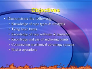 Knowledge About Ropes Rope_PP.ppt
