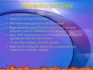 Polypropolyne Rope Inspection Rope_PP.ppt