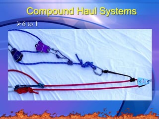 Compound Haul Systems
6 to 1
 