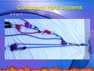 Compound Haul Systems
9 to 1
 