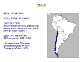 CHILE AREA:  756,946 Km2   POPULATION  :  16.6 million TYPE OF STATE :   Unitary Republic with a presidential regime and a democratic and multi- party political system. GDP :   USD 145.8 billion GDP per capita :   USD 13,042 Life expectancy :   78.4 years.   Income inequality  (Gini) :   54 Poverty incidence :  13.7% 